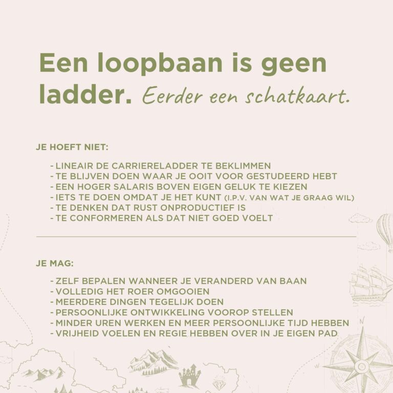 Instagram post from emielvork_coaching. This post is in position 15.